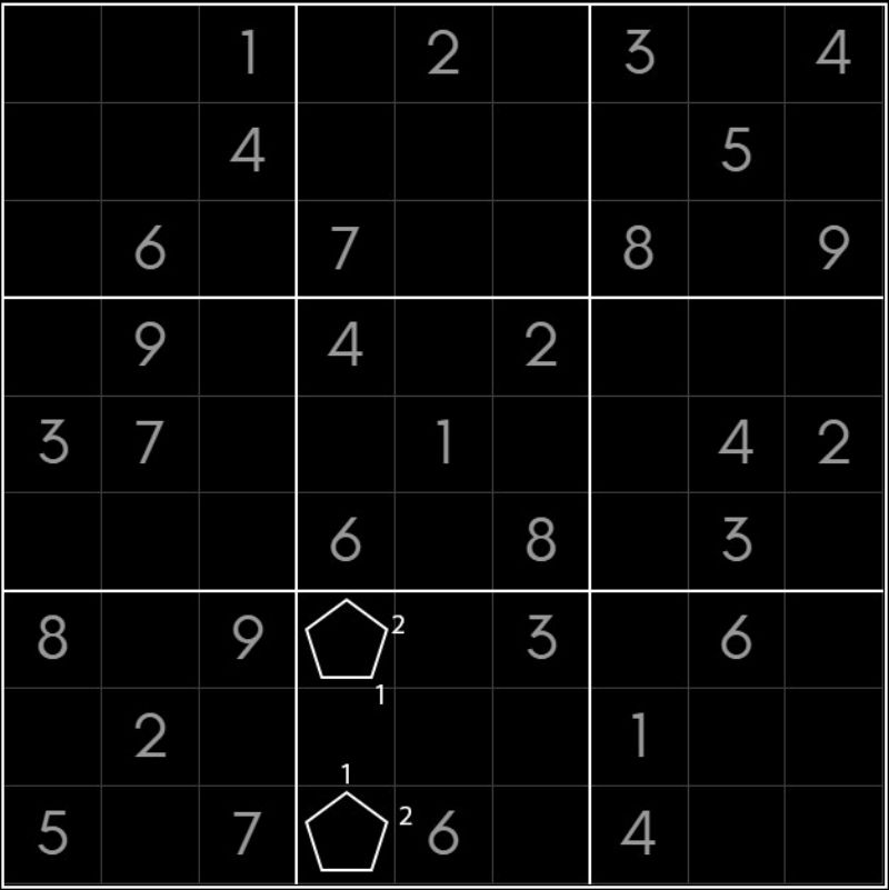 Luật chơi Sudoku hấp dẫn